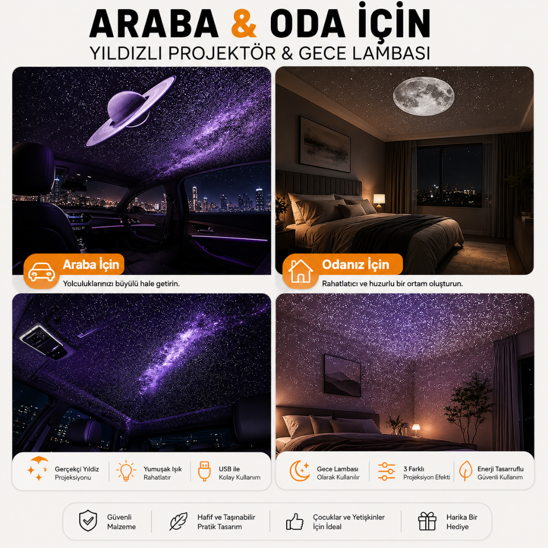 USB Galaksi Projektör 2’si 1 Arada – LED Gece Lambası – 360° Ayarlanabilir 3 Değiştirilebilir Filmli LED Projektör